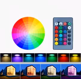 6w RGB Glass Panel Light | Remote control